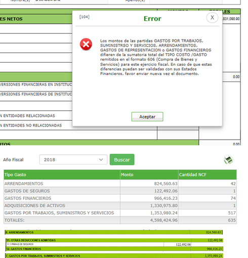 ‎ERROR EN ENVIO ANEXO B-1 DECLARACION IR-2 2018 | Comunidad De Ayuda De ...