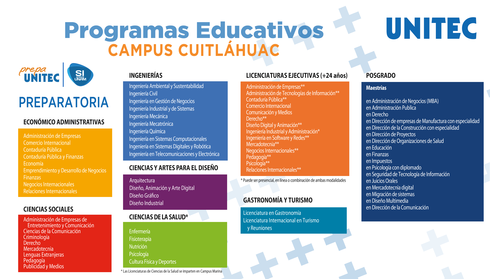 Oferta educativa UNITEC Campus Cuitláhuac | Comunidad UNITEC